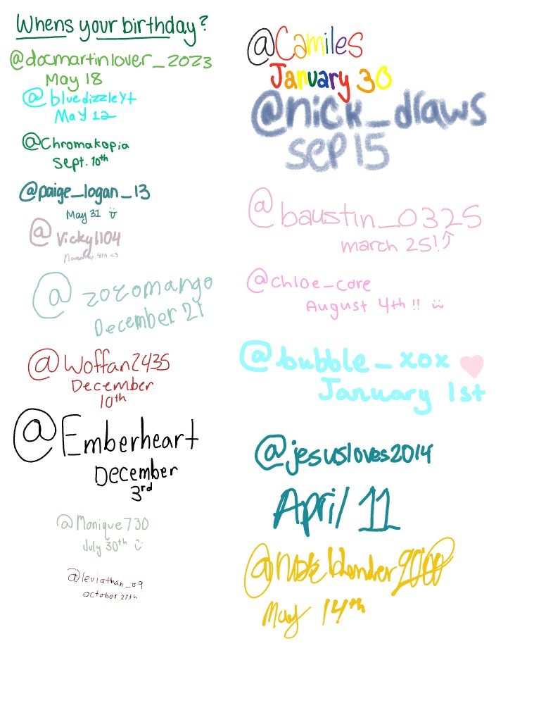 Notability Gallery