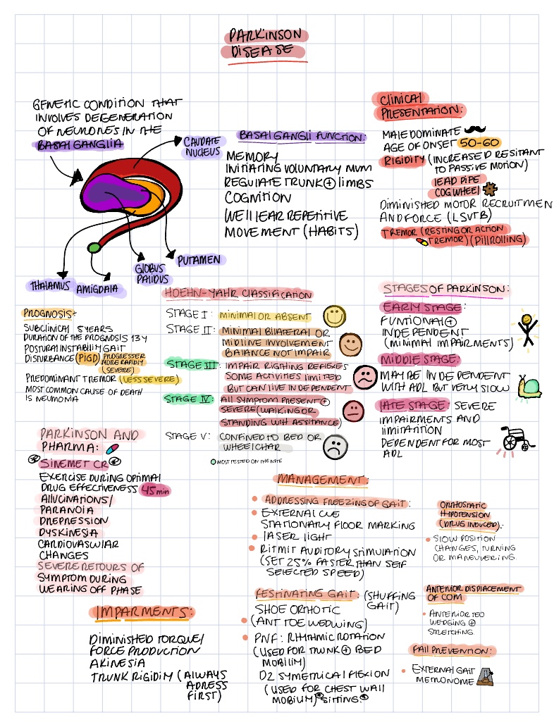 Note Aug 28, 2022 (2) - Notability Gallery