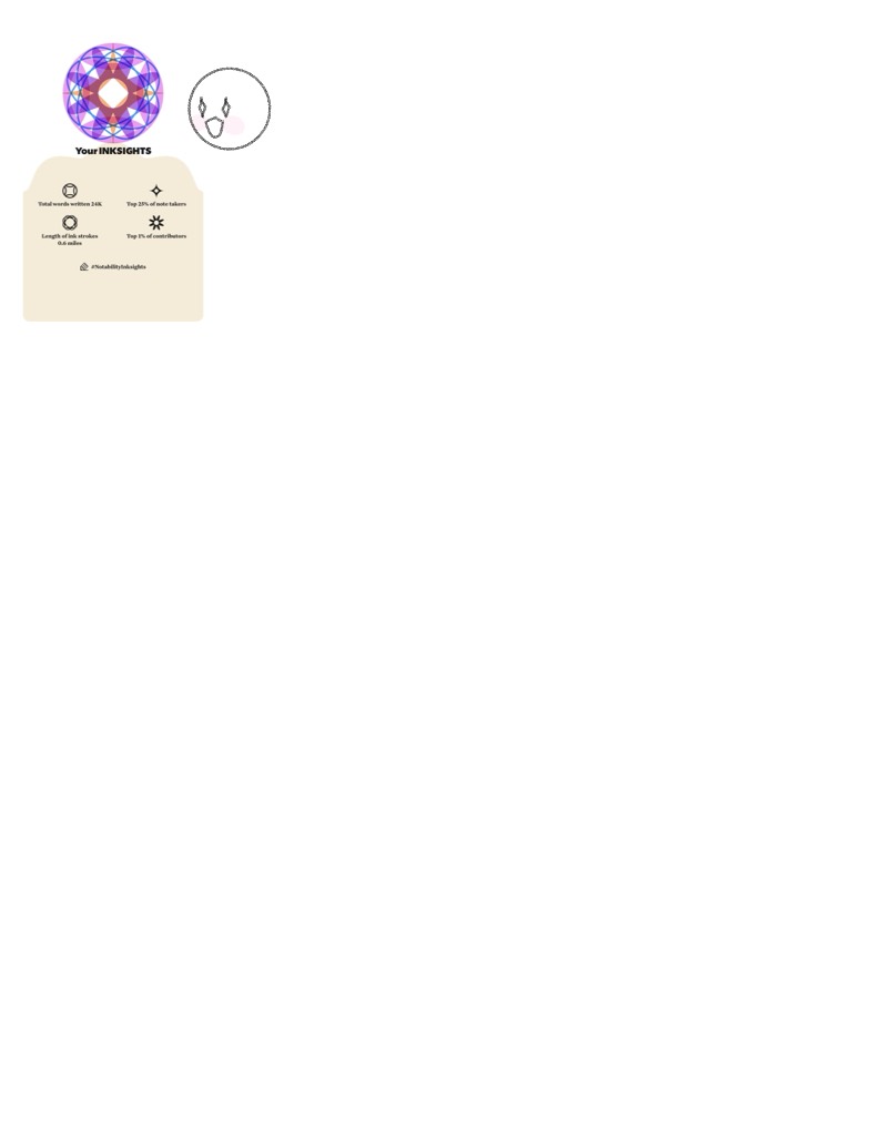 My Notability Inksights - Notability Gallery