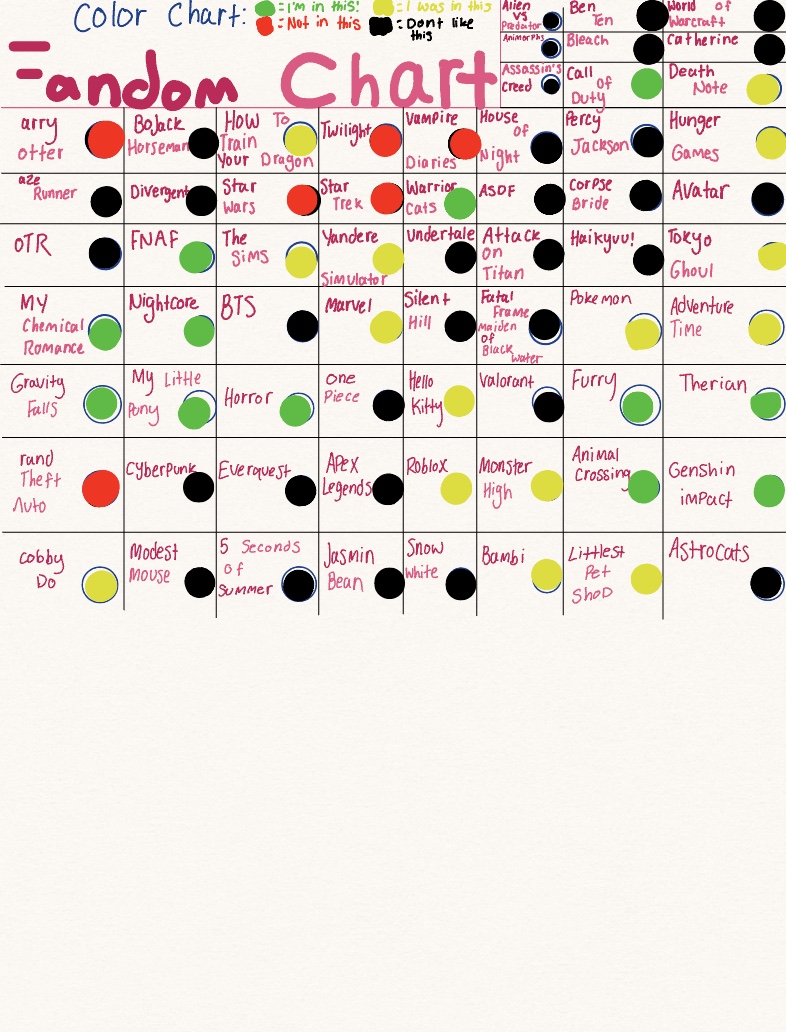 Silllly - Notability Gallery