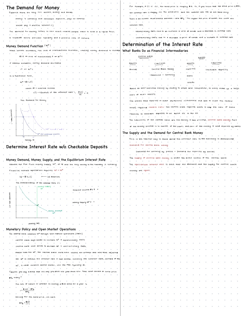 Intermediate Microeconomic Theory - Notability Gallery