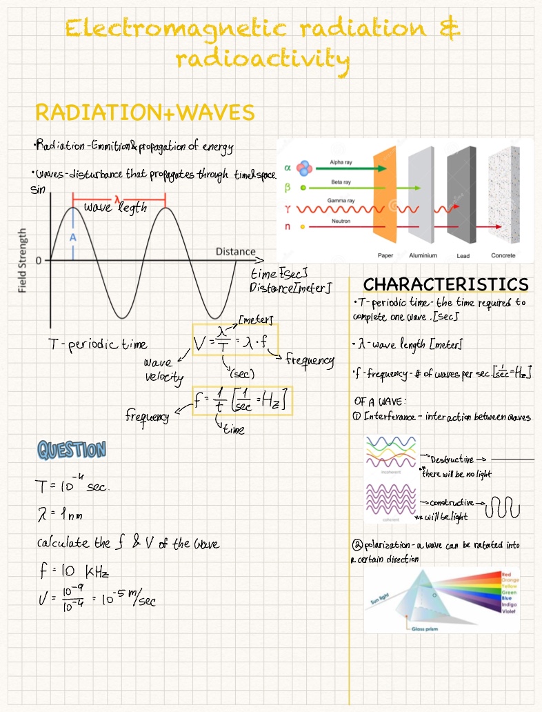 Electromagnetic Radiation And Radioactivity - Notability Gallery