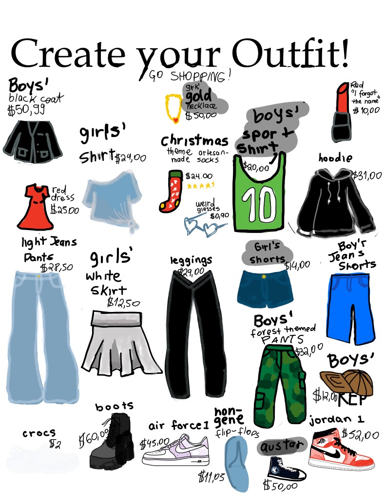 Let’s Go Shopping And Create Outfits! - Notability Gallery