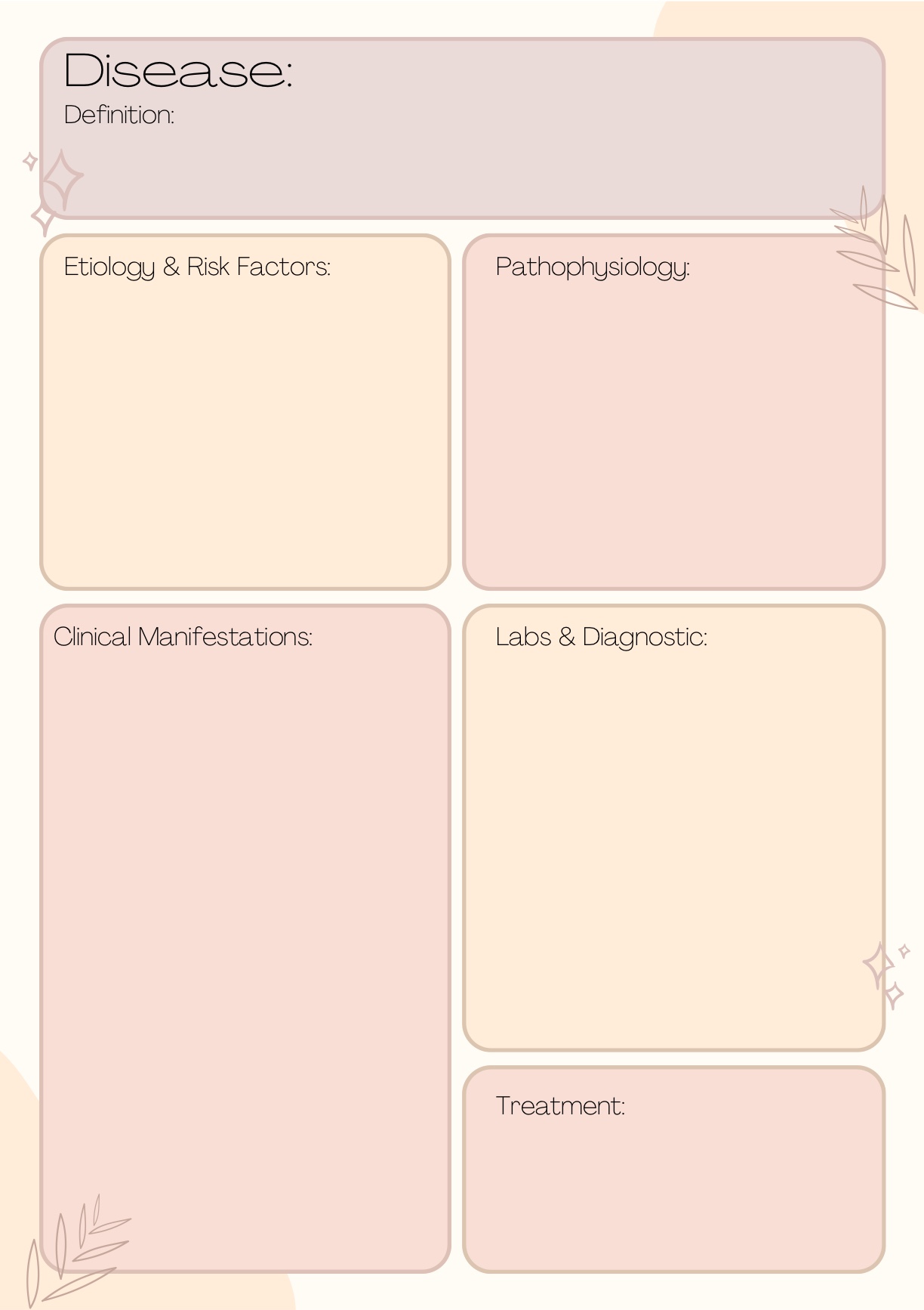Med Summary Notes - Notability Gallery