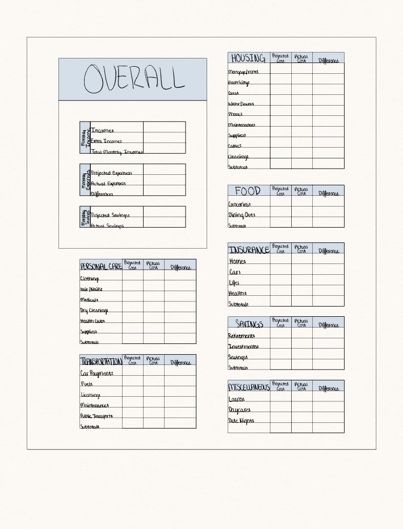 Monthly Budget Template Notability Gallery