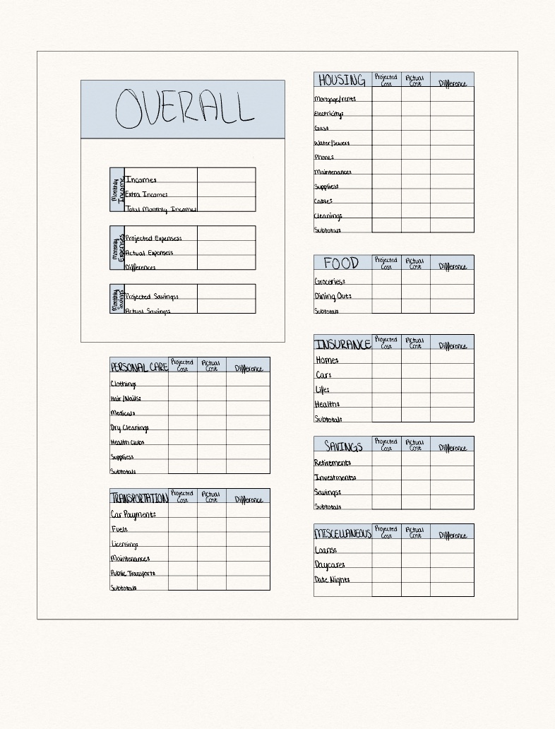 Budget Planner to Print in French Monthly Financial Follow-up, Possibility  of Using It With Goodnotes A4 Format, Budget Planner 