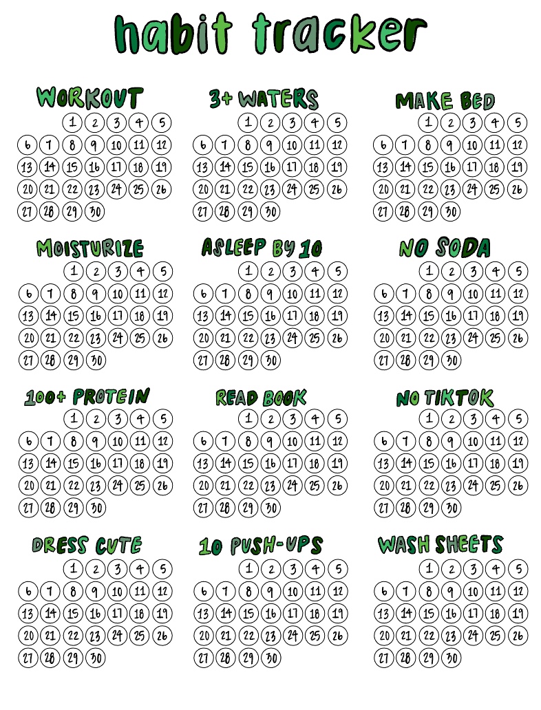 Habit For November - Notability Gallery