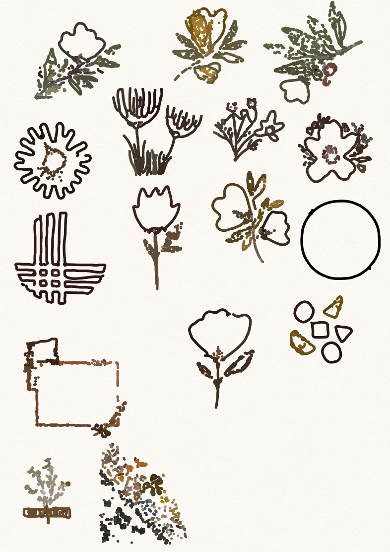 Stickers - Notability Gallery
