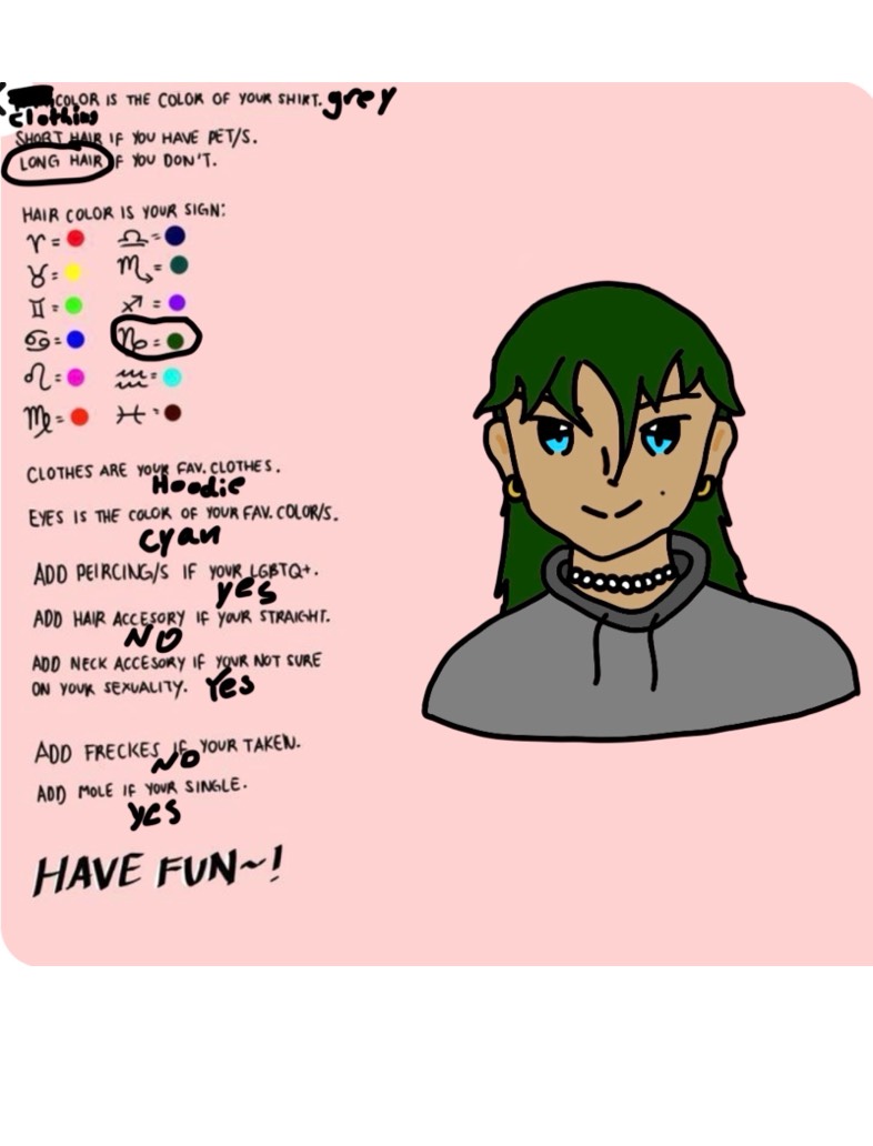 Create An Oc - Notability Gallery