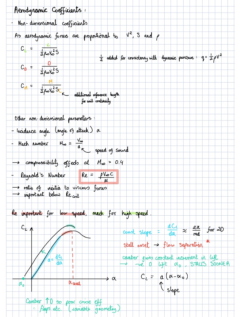 Aerofoils Notes - Notability Gallery