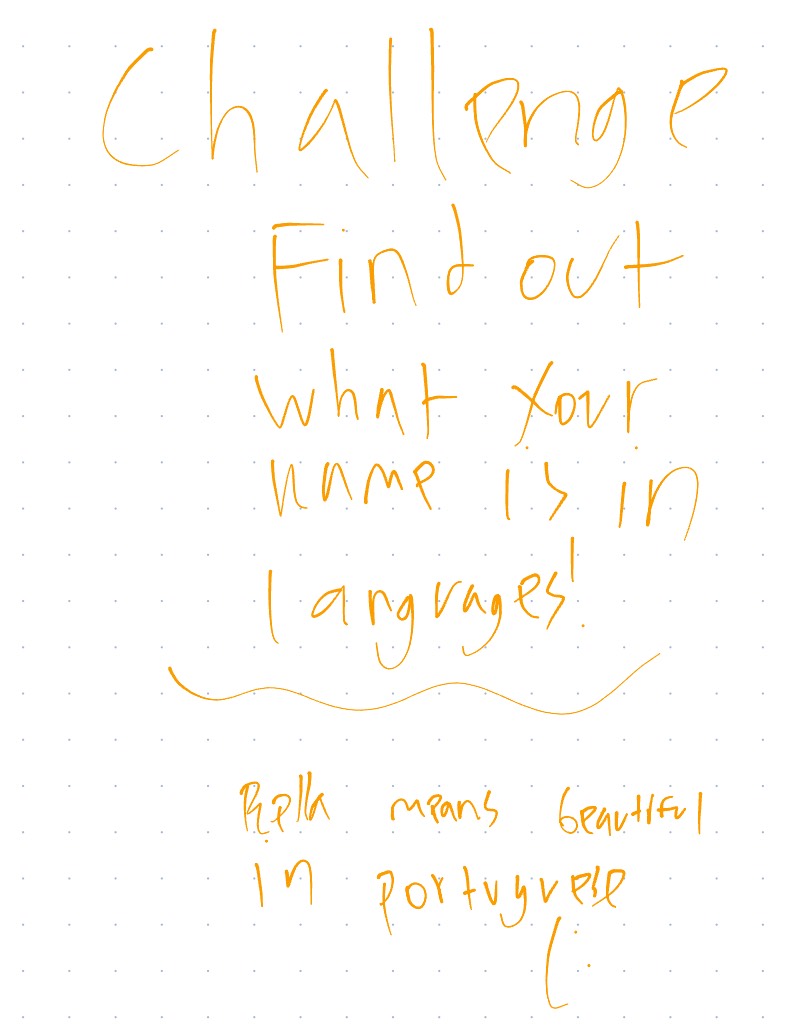 Names - Notability Gallery