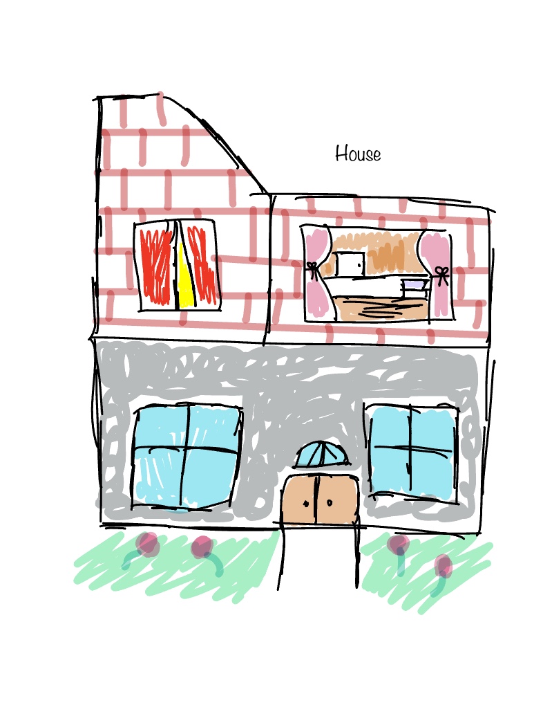 House - Notability Gallery