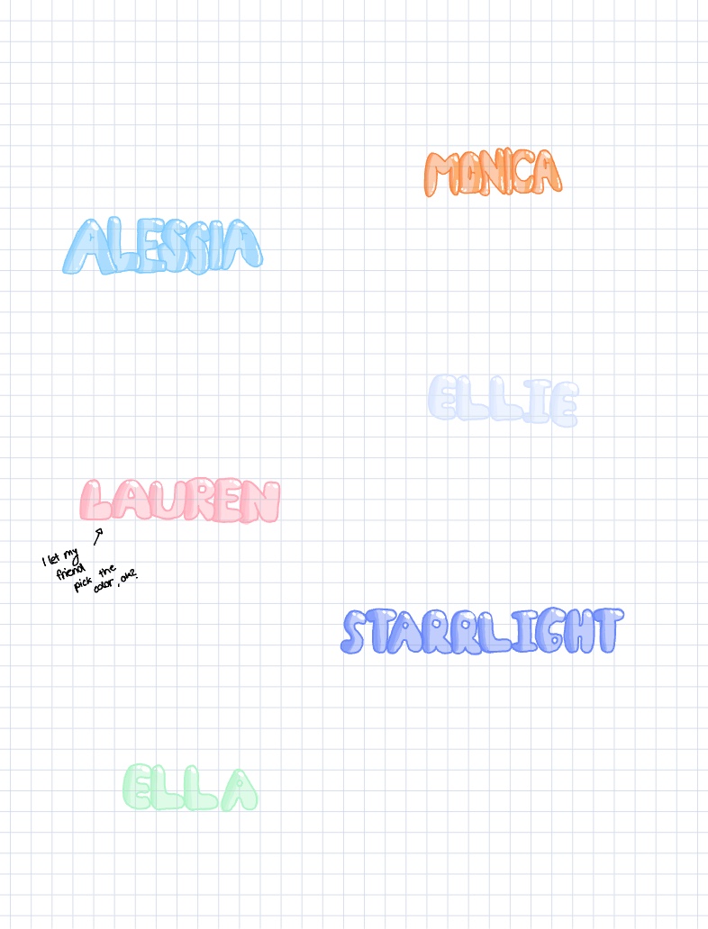 The Names (pls Read Description) - Notability Gallery
