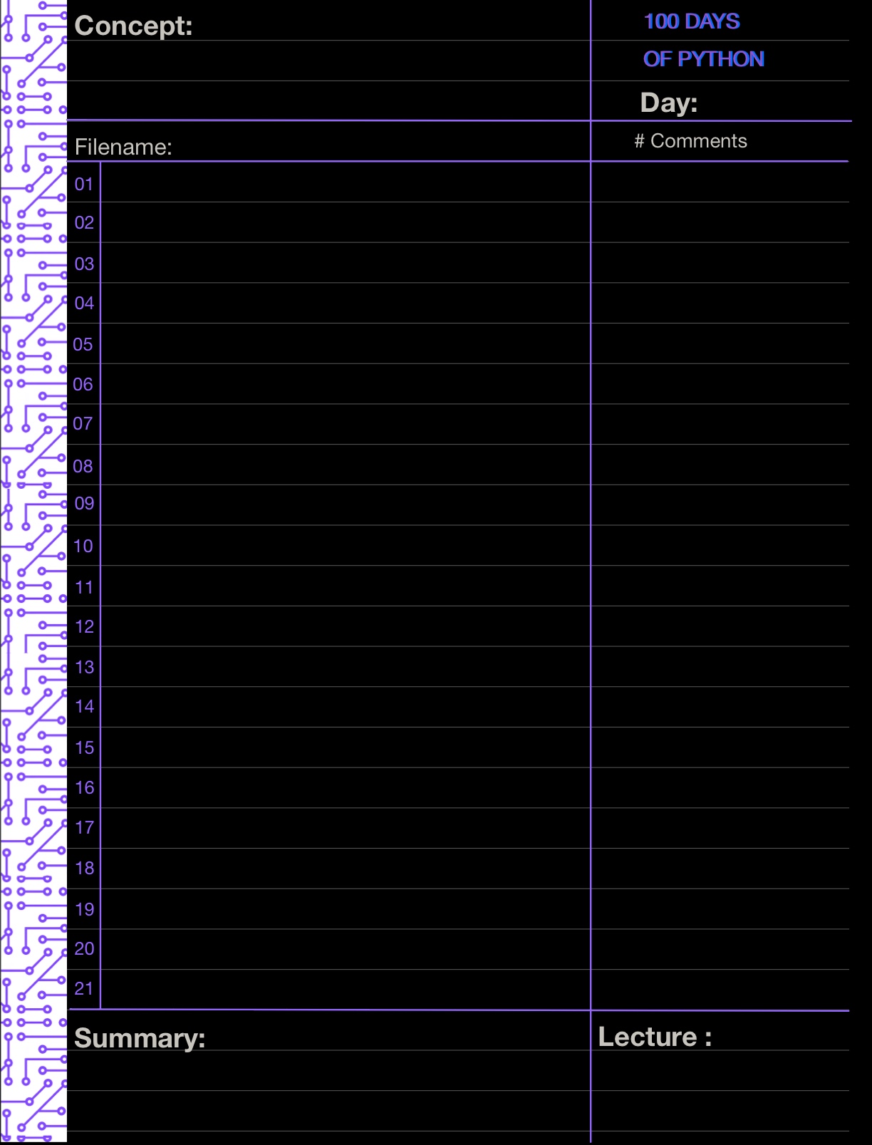 Coding sheet 100 days of python notability gallery