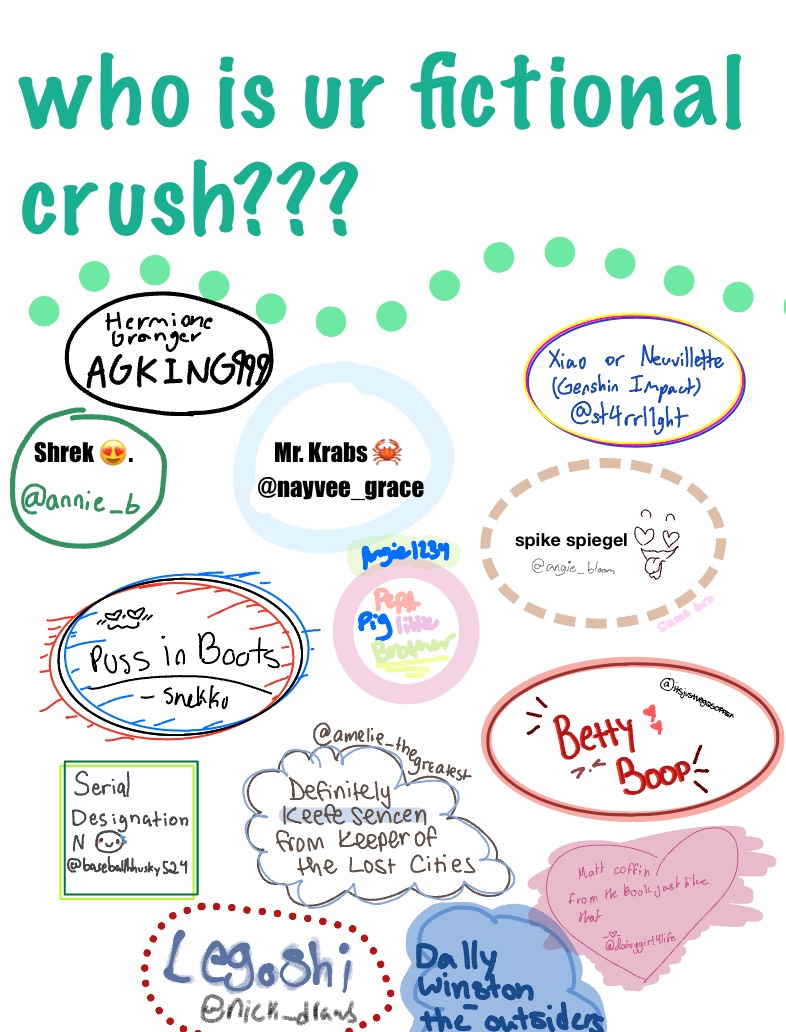 Ok Hear Me Out On This One - Notability Gallery