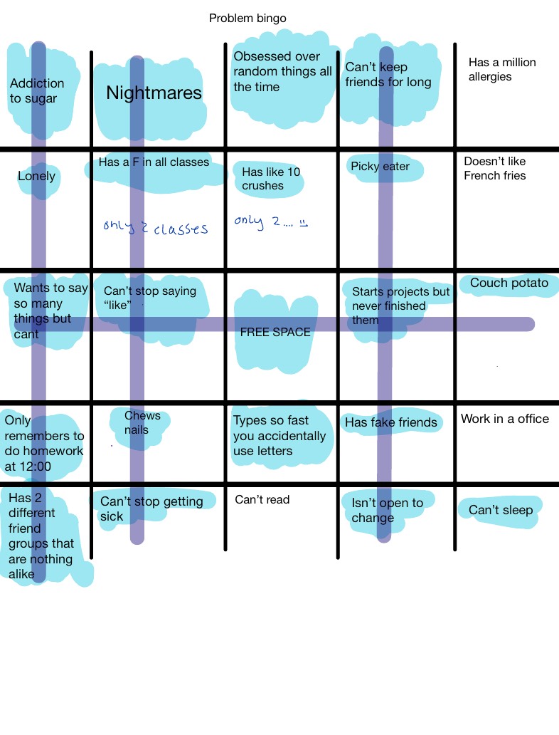 Not That Bad….. - Notability Gallery