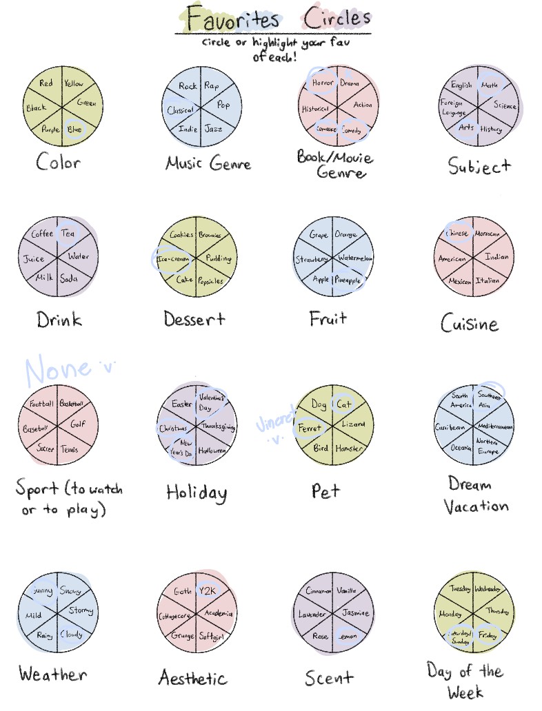 Favorites Circles - Notability Gallery