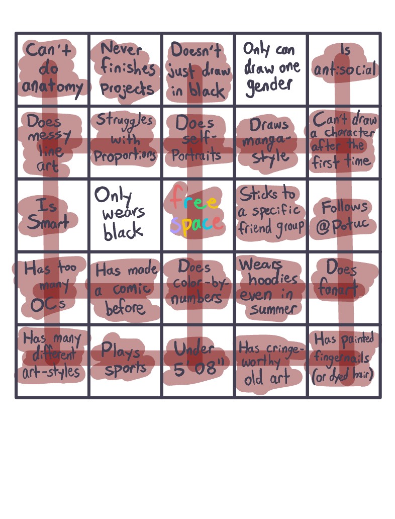 Artist Bingo (3) - Notability Gallery