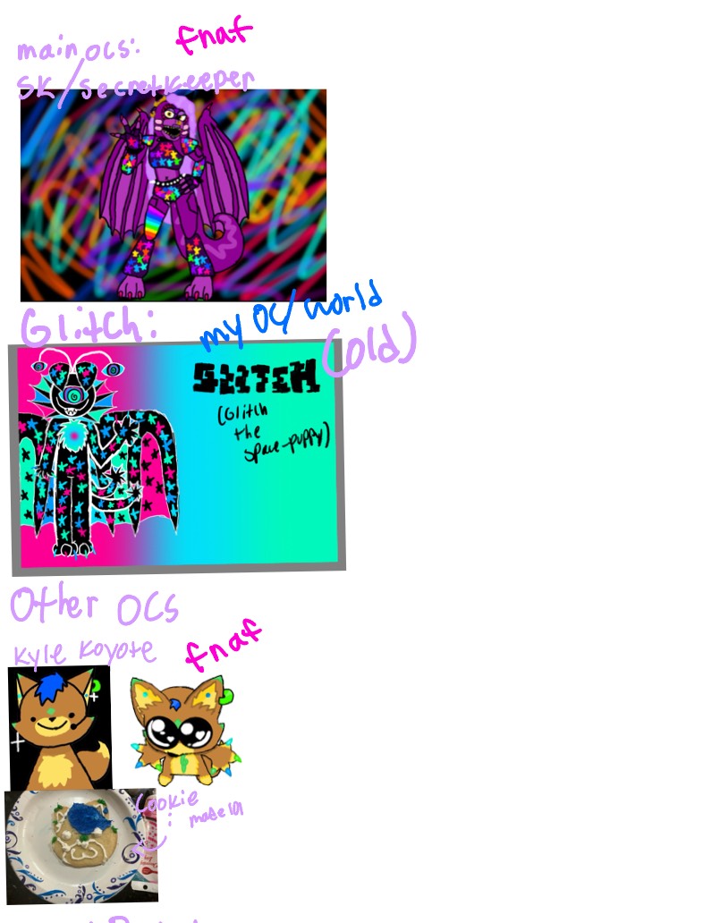 Oc List! - Notability Gallery