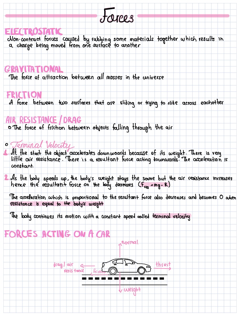 Note 3 Jun 2022 - Notability Gallery