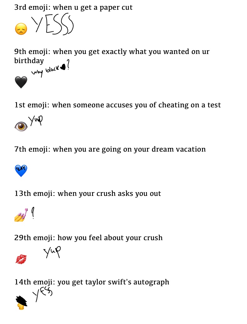 Lol - Notability Gallery