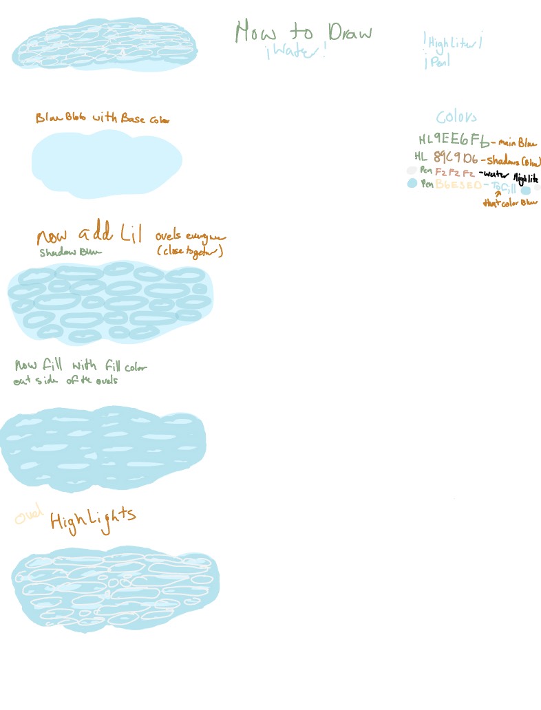 How To Draw Water - Notability Gallery
