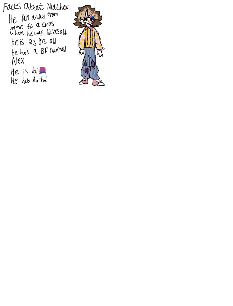 Fact About Mathew - Notability Gallery