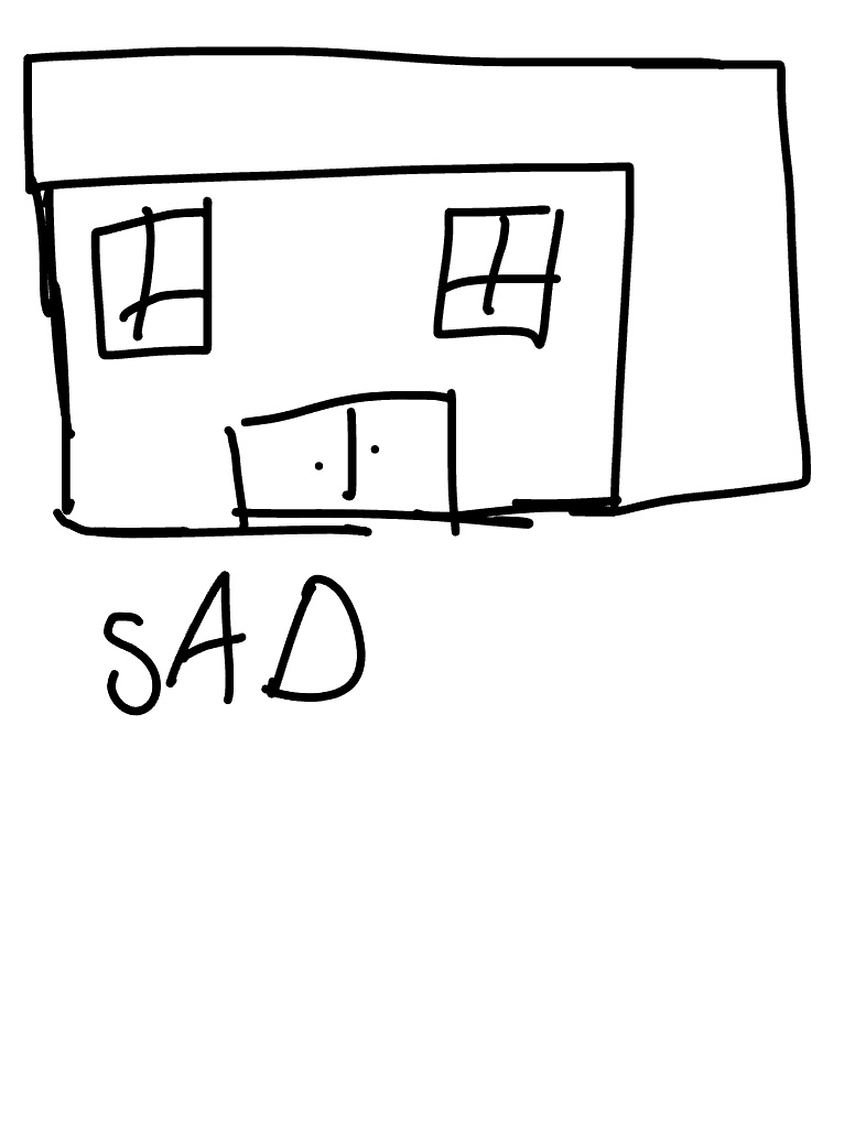 House - Notability Gallery