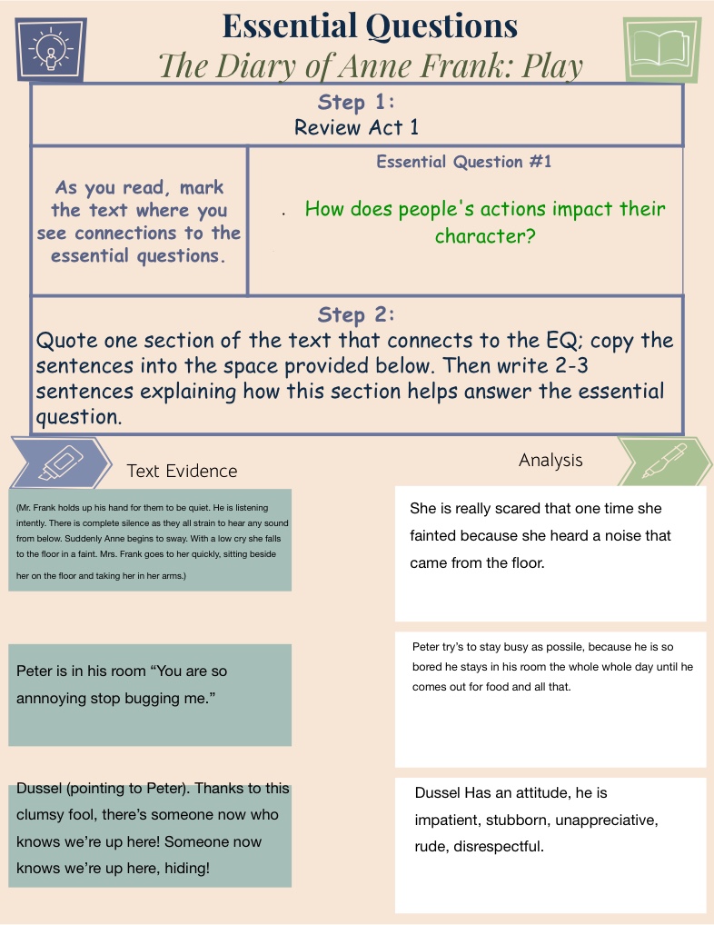 Alfred Dussel Character Analysis in The Diary of Anne Frank | LitCharts