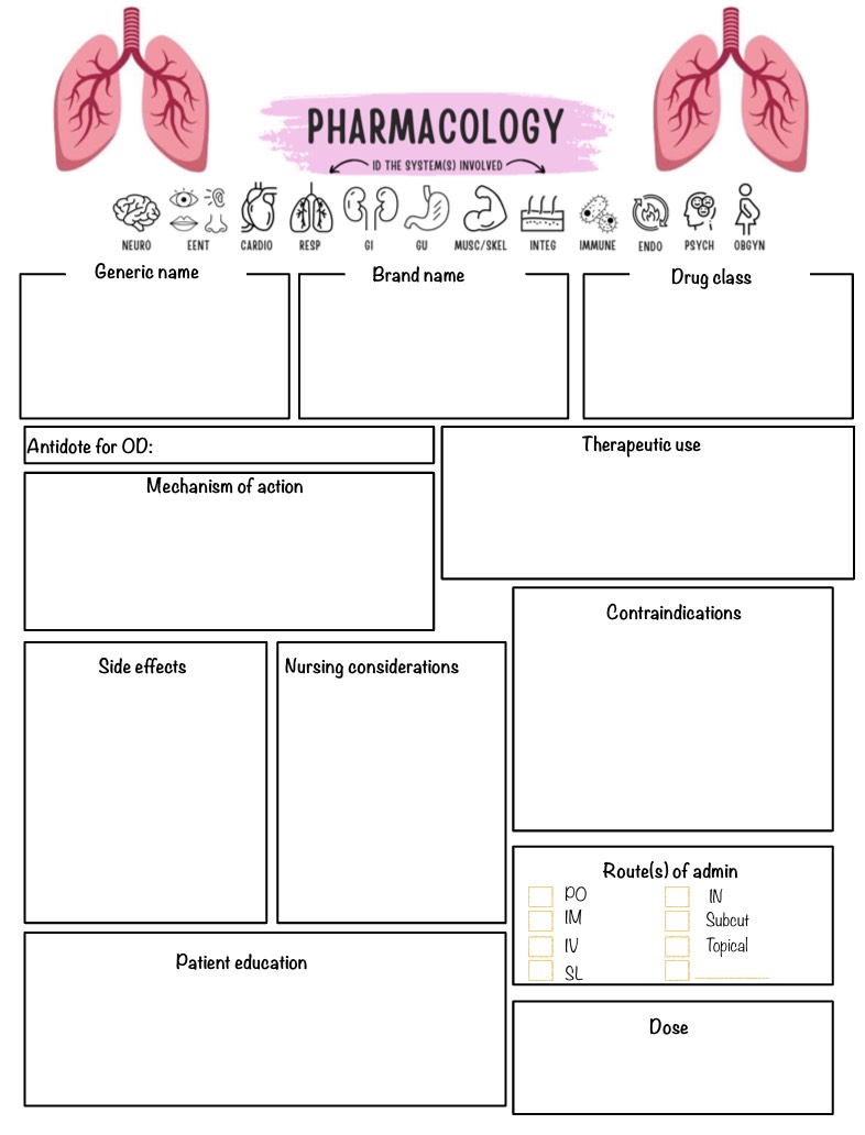 Pharmacology Note Pad - Notability Gallery