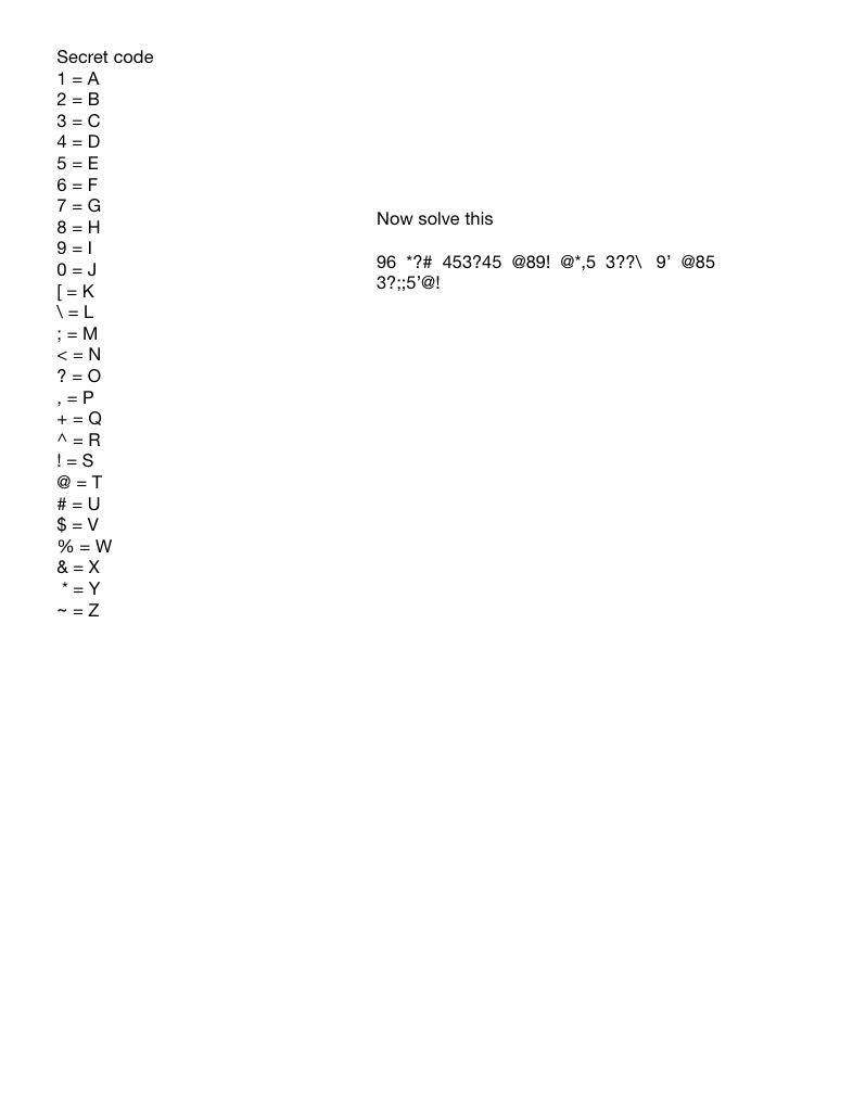 A Code Language U Can Use (FIXXED) - Notability Gallery