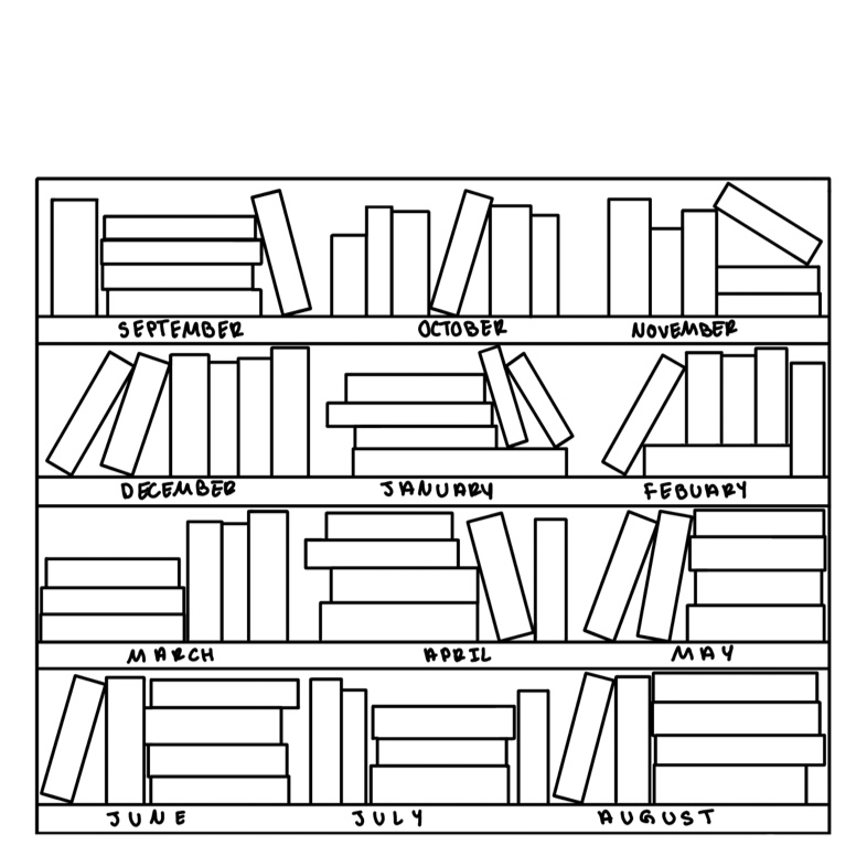 Reading Log With Dates - Notability Gallery