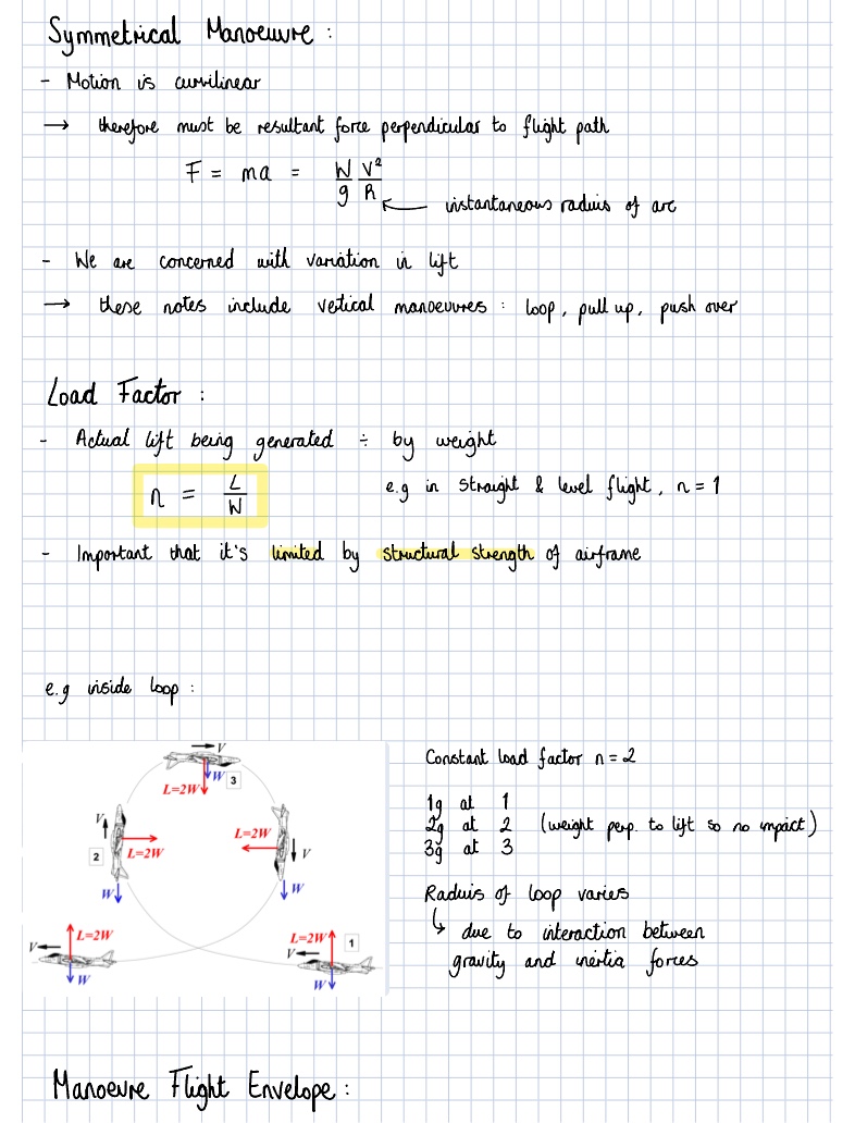 Manoeuvres Notes - Notability Gallery
