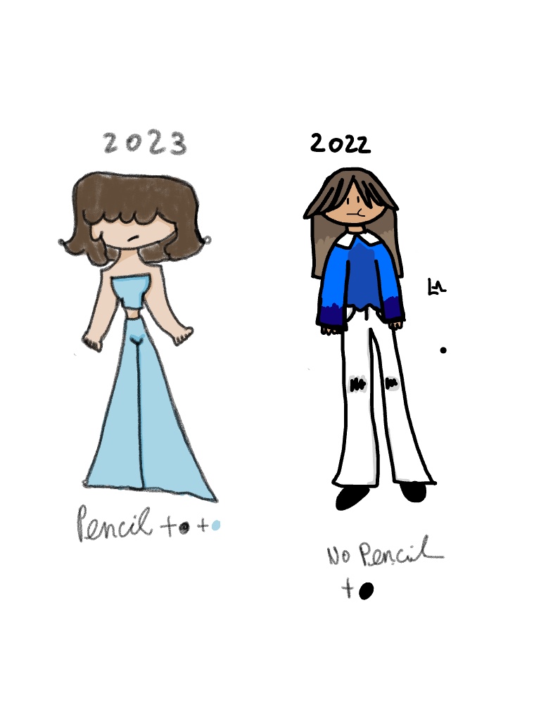🌸 2022 Or 2023 🌸 - Notability Gallery
