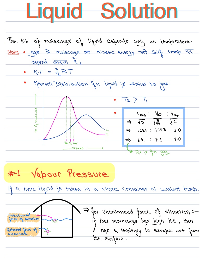 CH 2 Liquid Solution - Notability Gallery
