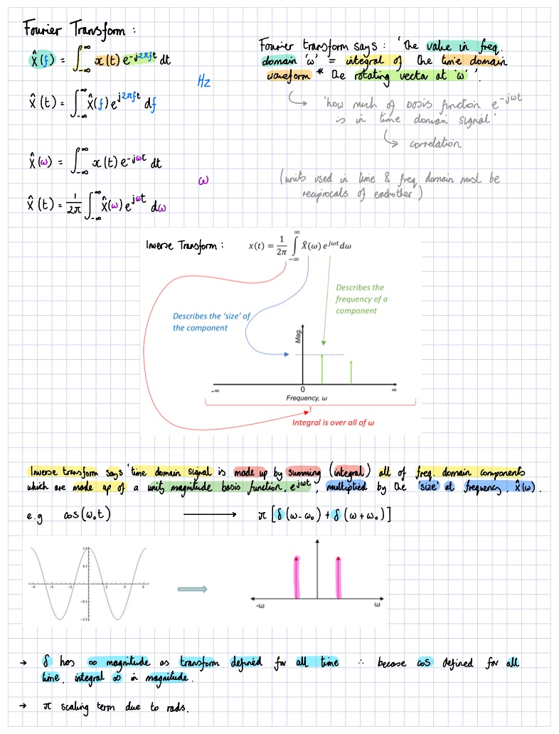 Signals And Sensors 1.5 Notes - Notability Gallery