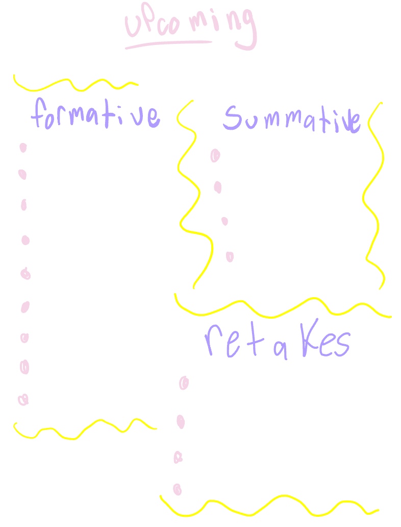 School Notes - Notability Gallery
