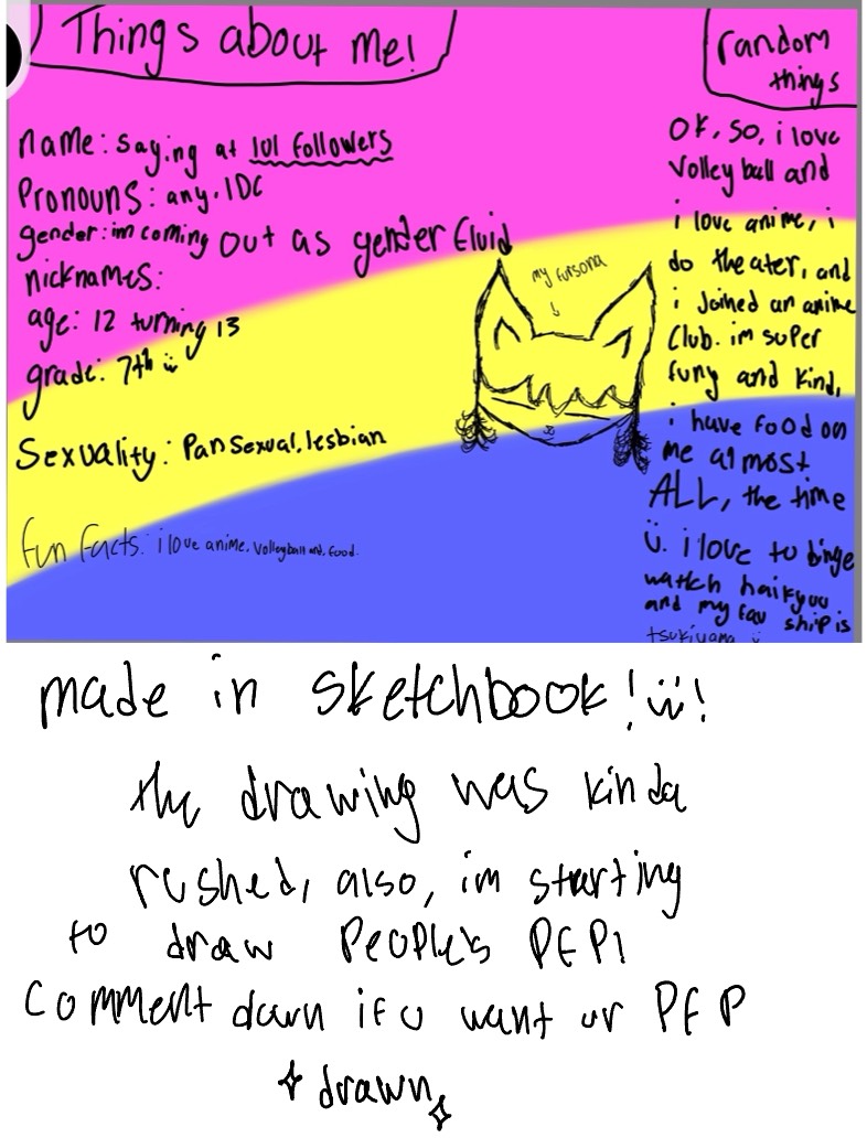 Some Things About Me! - Notability Gallery