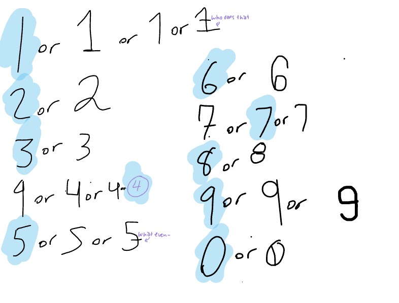 Numbers - Notability Gallery