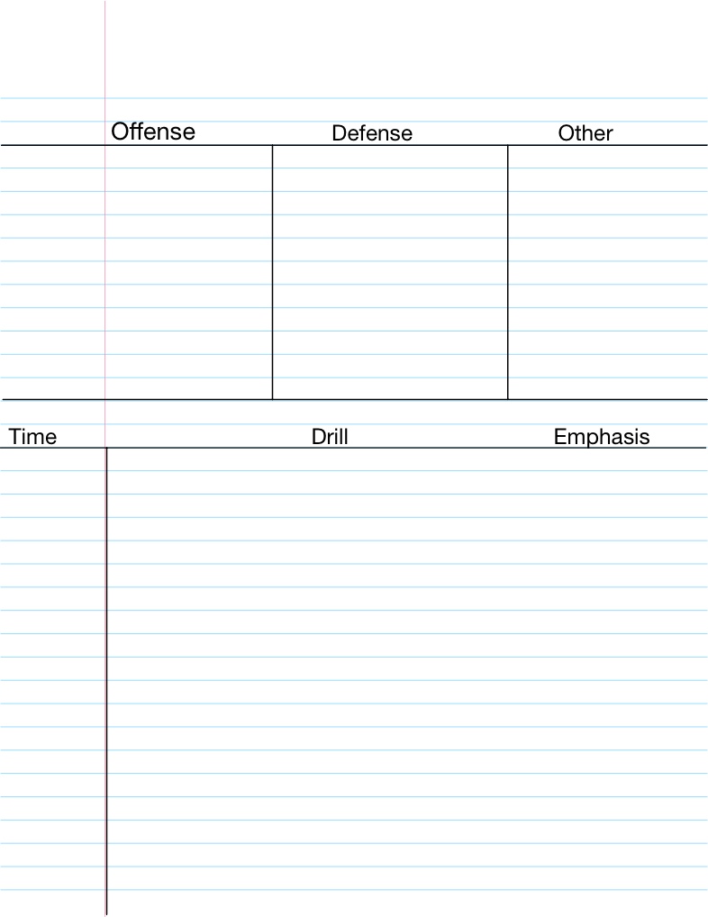 Basketball Practice Plan - Notability Gallery