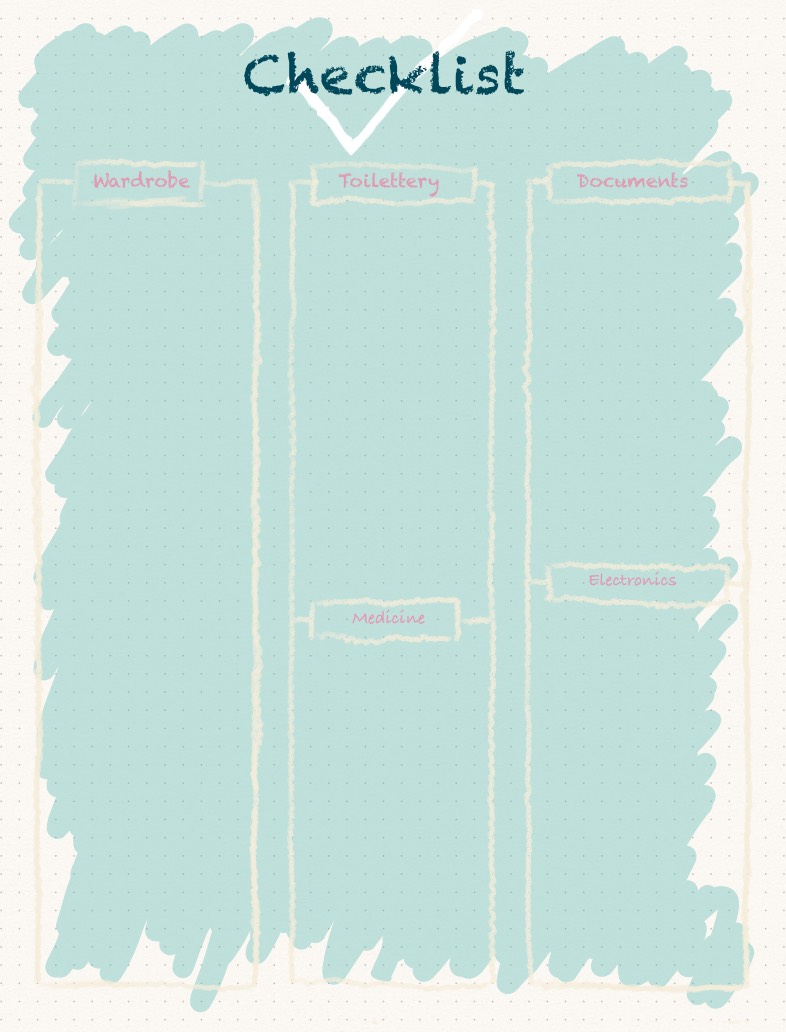 Sbp Checklist Travel Checklist - Notability Gallery