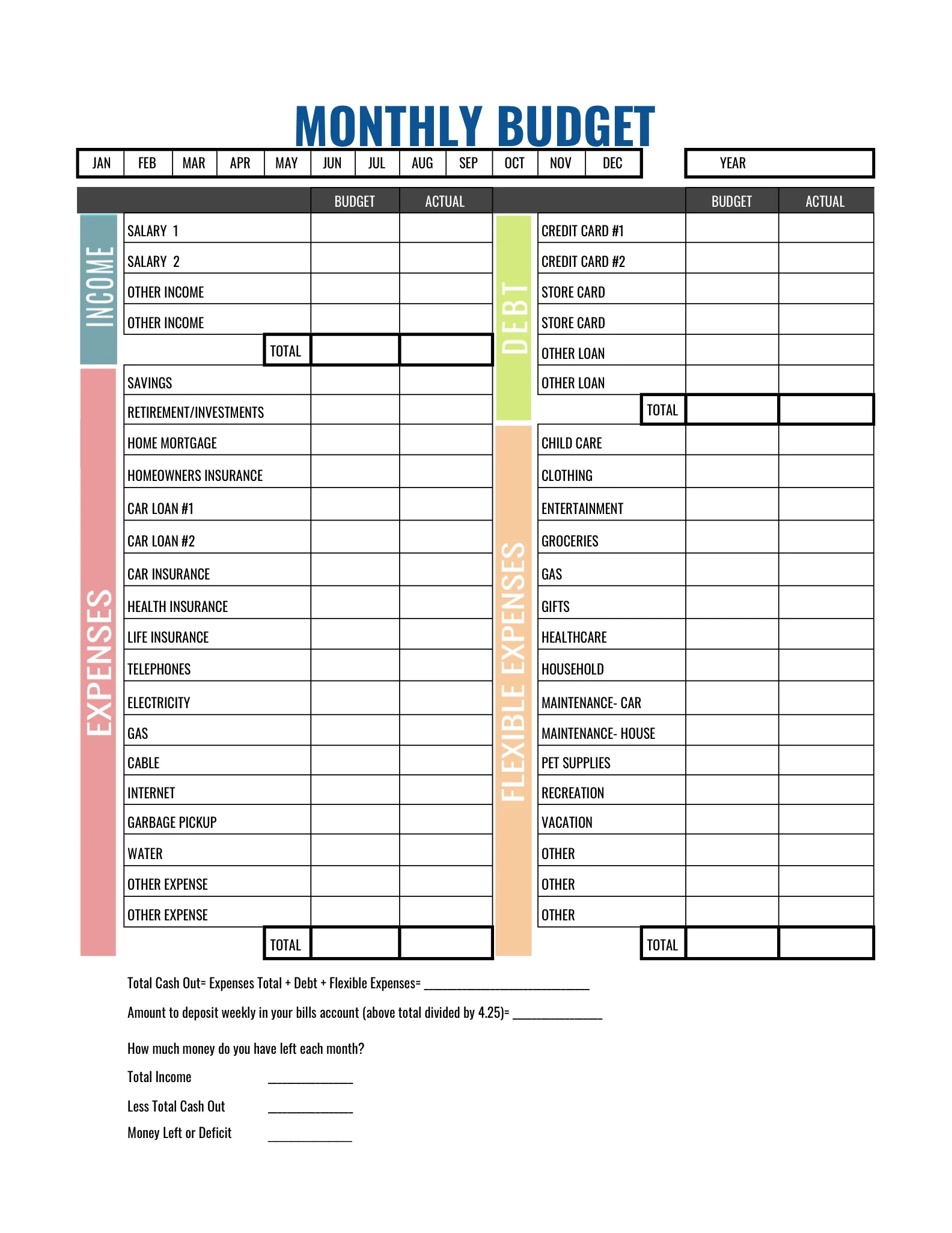 Monthly Budget Template - Notability Gallery