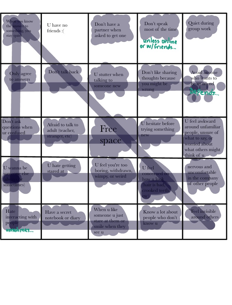 Shy Bingo - Notability Gallery