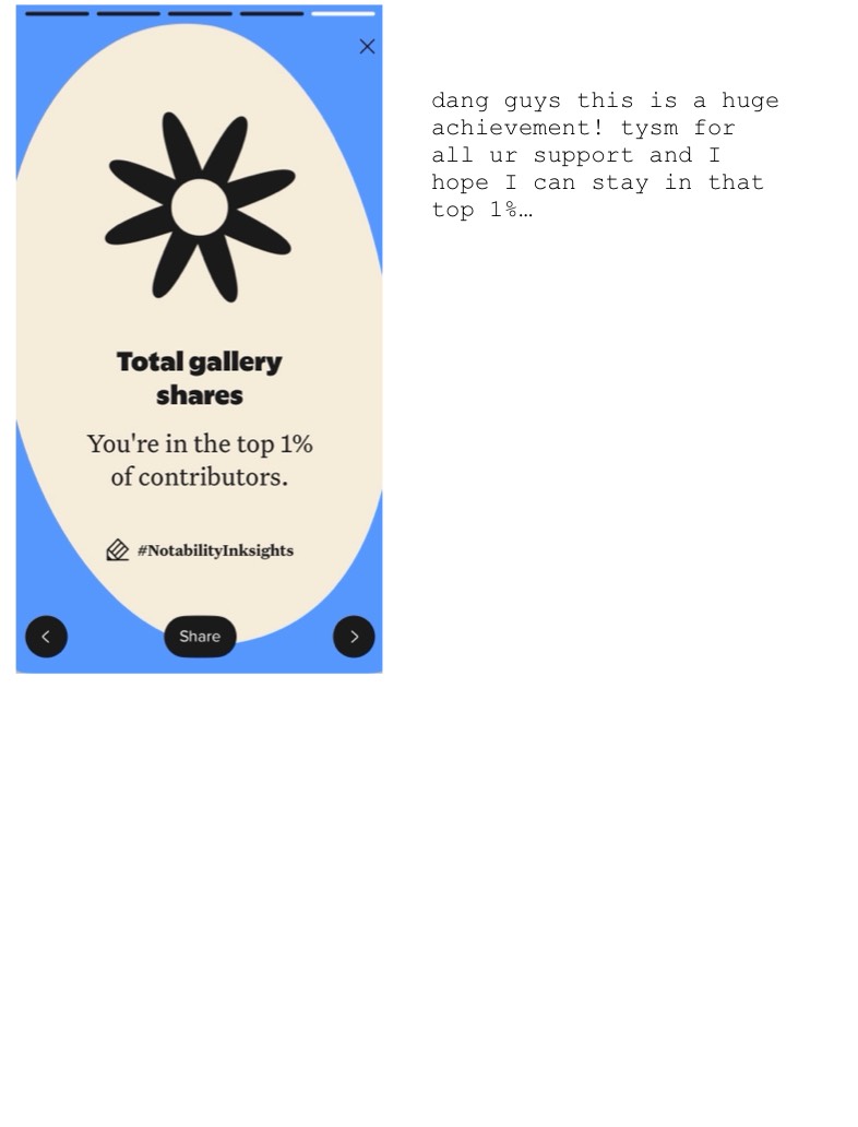 TOP 1%??? - Notability Gallery