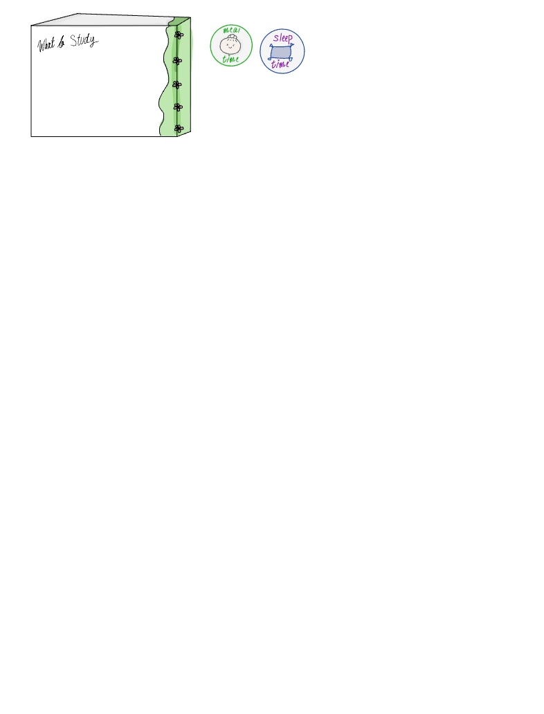 3 Random Stickers (Study Planning Recommended) - Notability Gallery