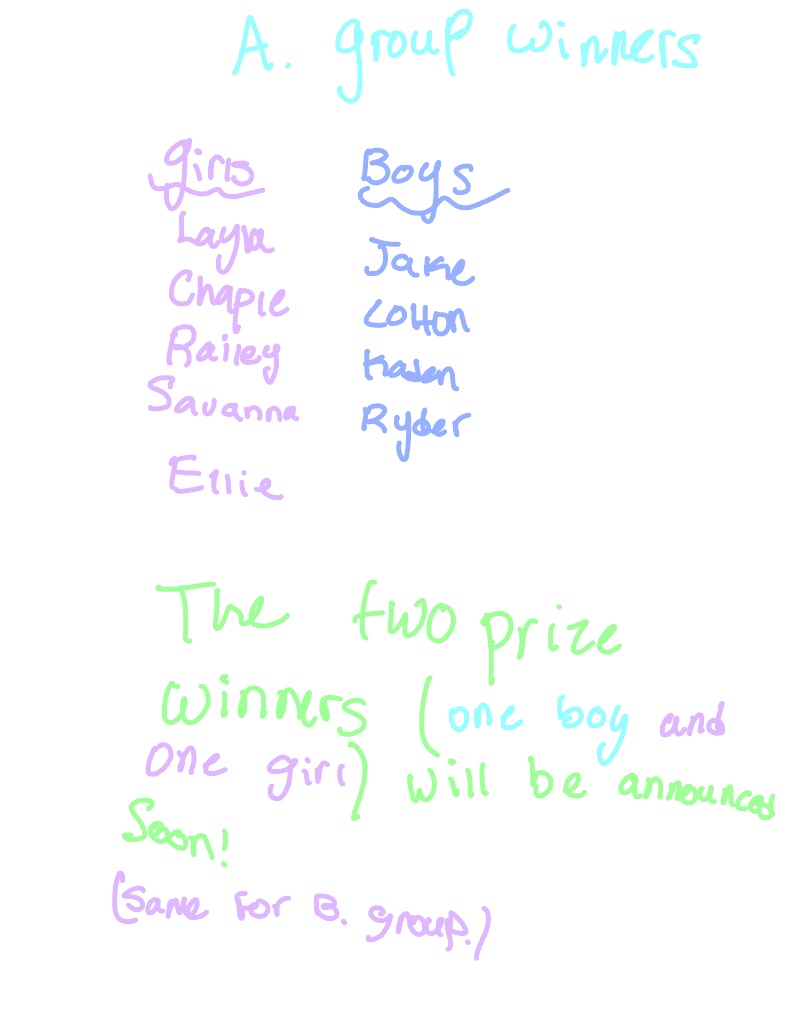 A Group Winners - Notability Gallery