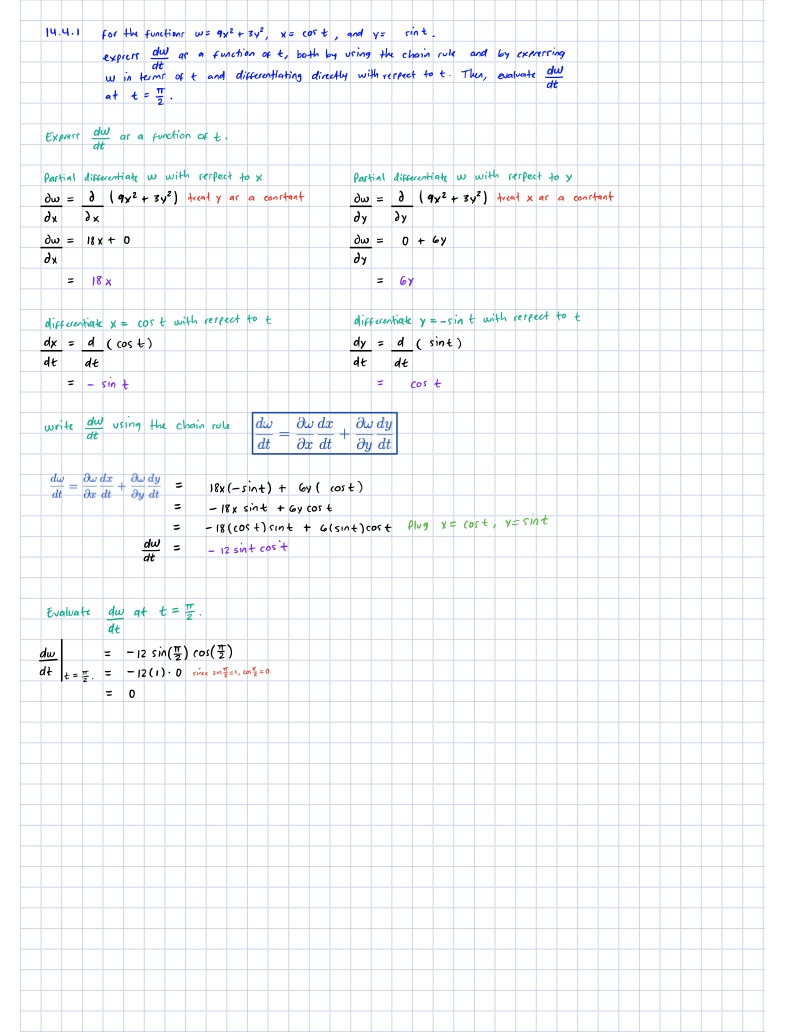 HW 6 - Notability Gallery
