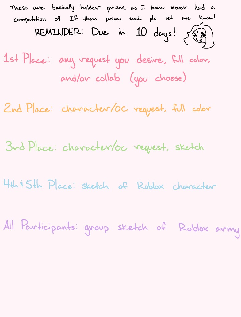 CONTEST UPDATE!!! - Notability Gallery