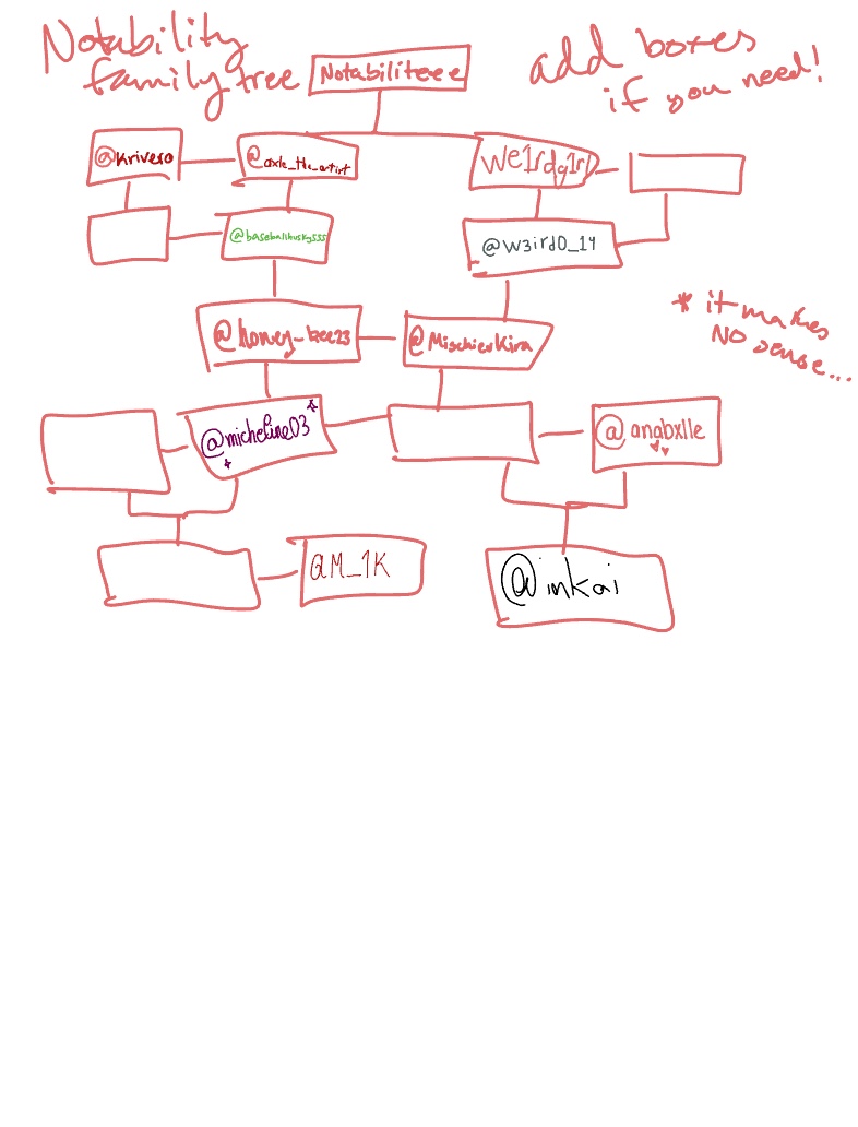 What Did I Just Join- - Notability Gallery