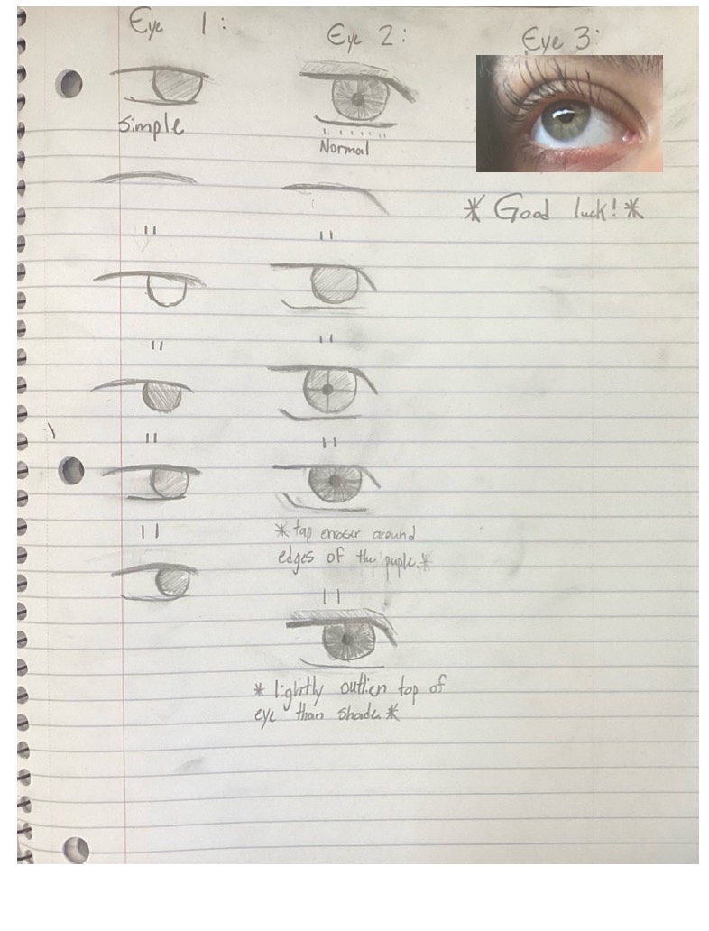 Eye Tutorial - Notability Gallery